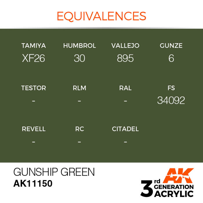AK11150 Gen-3 Gunship Green 17ml
