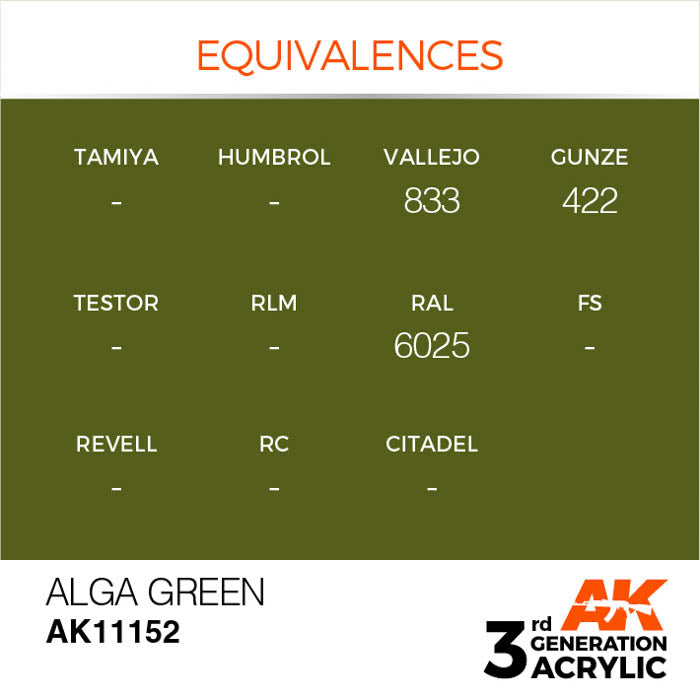 AK11152 Gen-3 Alga Green 17ml