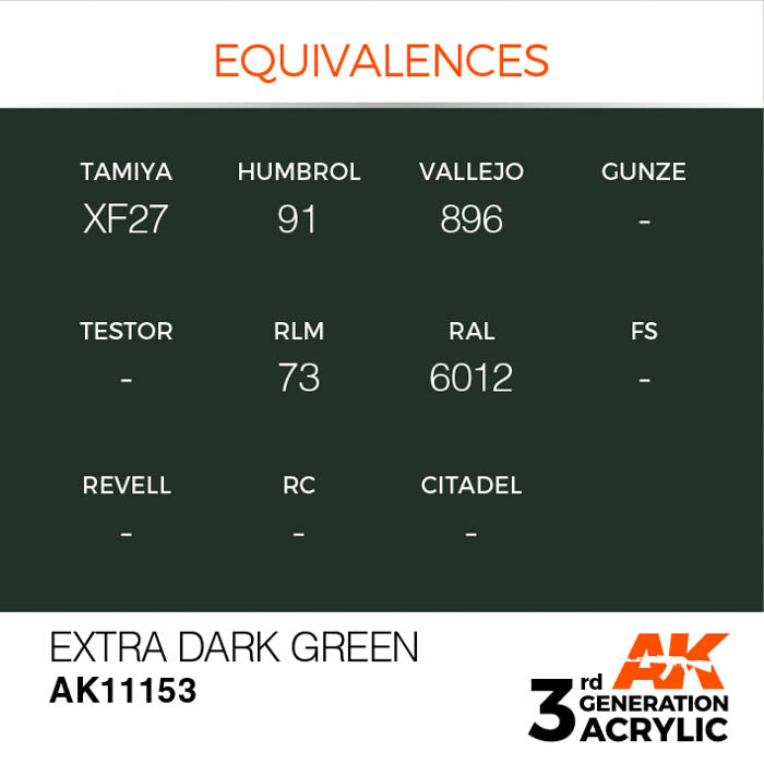 AK11153 Gen-3 Extra Dark Green 17ml