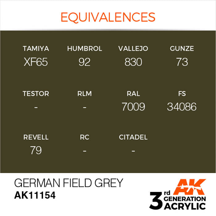 AK11154 Gen-3 German Field Grey 17ml