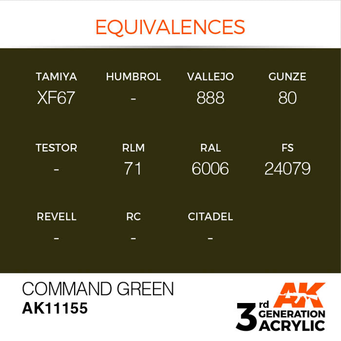 AK11155 Gen-3 Command Green 17ml