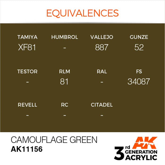 AK11156 Gen-3 Camouflage Green 17ml