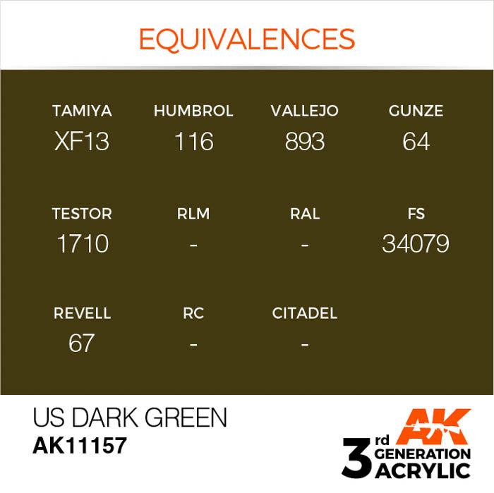 AK11157 Gen-3 US Dark Green 17ml