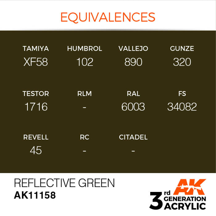 AK11158 Gen-3 Reflective Green 17ml