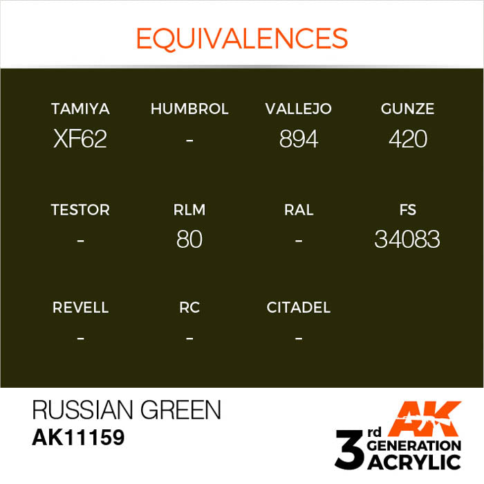 AK11159 Gen-3 Russian Green 17ml