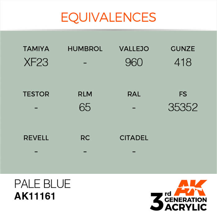 AK11161 Gen-3 Pale Blue 17ml