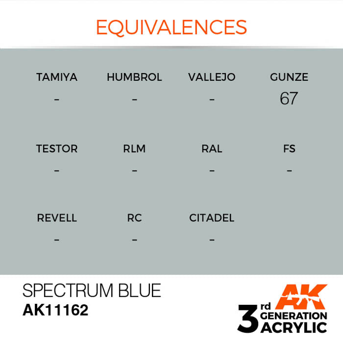 AK11162 Gen-3 Spectrum Blue 17ml