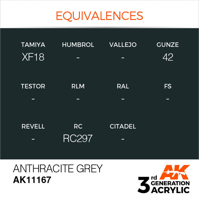 AK11167 Gen-3 Anthracite Grey 17ml