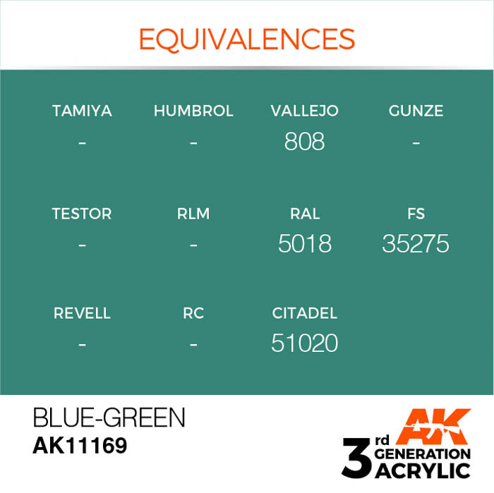 AK11169 Gen-3 Blue-Green 17ml