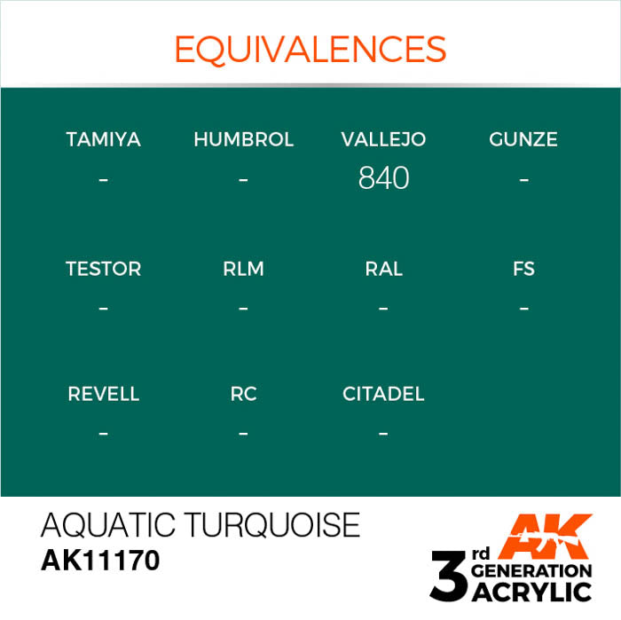 AK11170 Gen-3 Aquatic Turquoise 17ml
