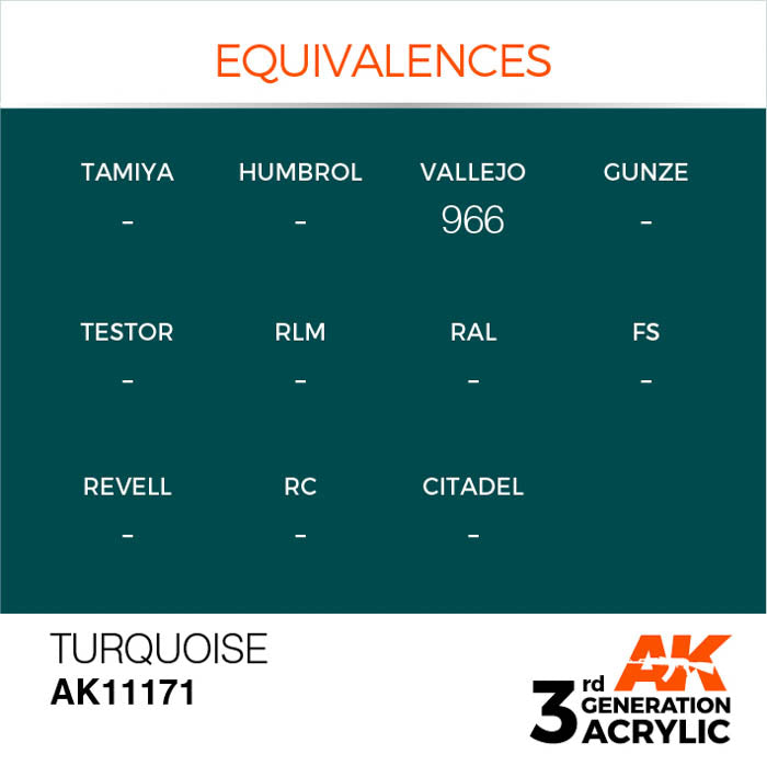 AK11171 Gen-3 Turquoise 17ml