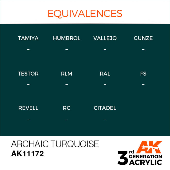AK11172 Gen-3 Archaic Turquoise 17ml