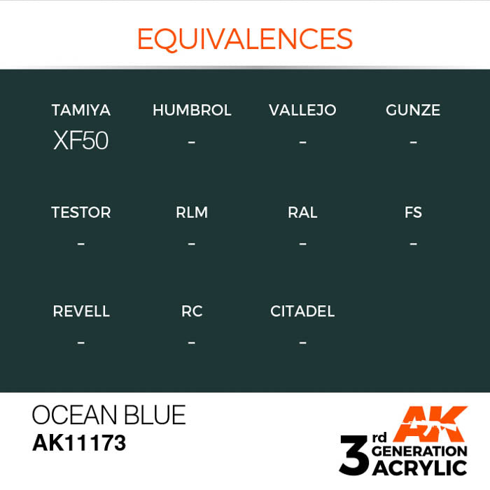 AK11173 Gen-3 Ocean Blue 17ml