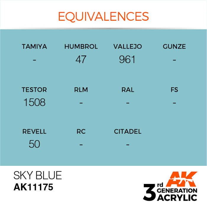 AK11175 Gen-3 Sky Blue 17ml