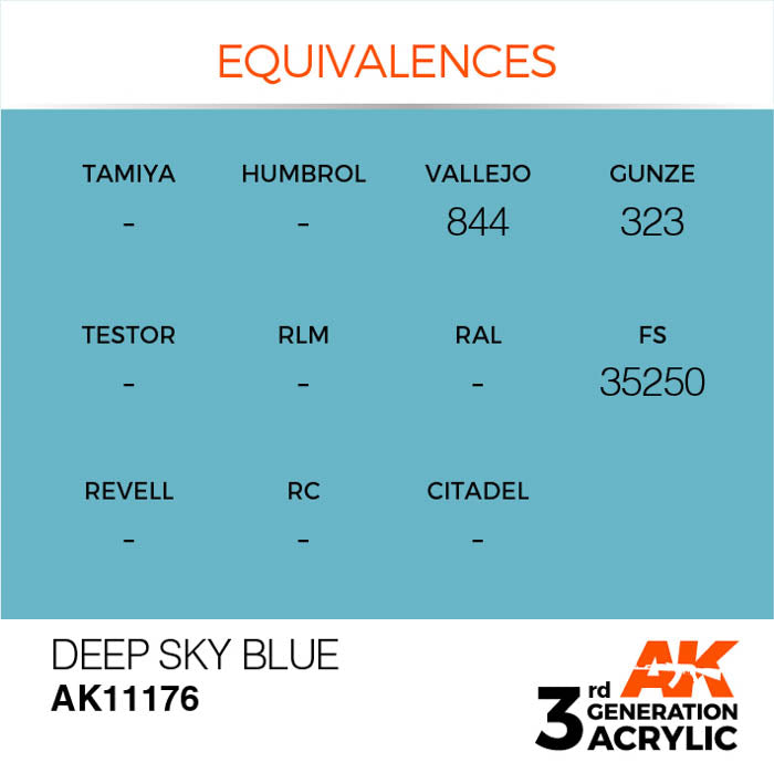 AK11176 Gen-3 Deep Sky Blue 17ml