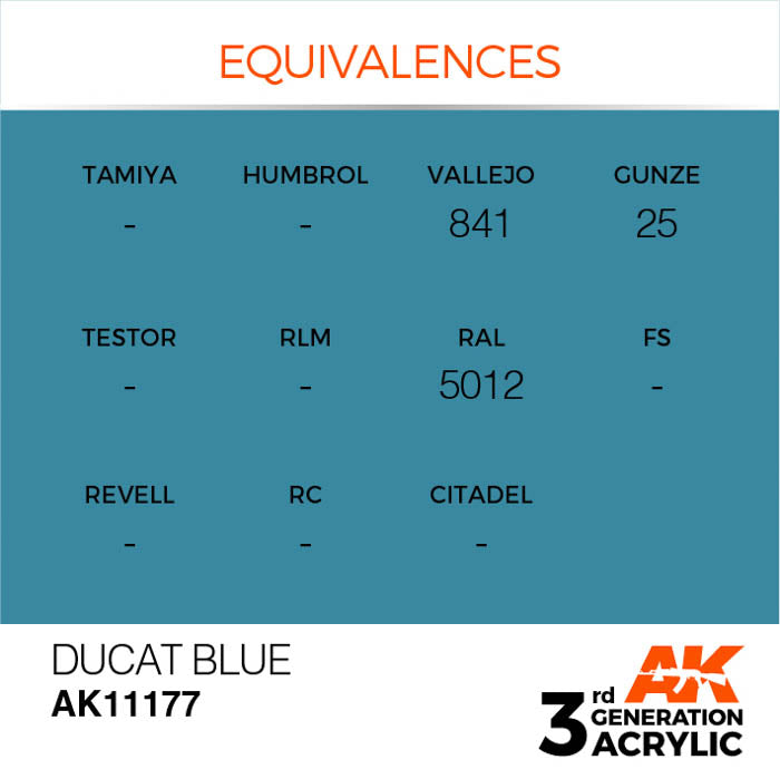 AK11177 Gen-3 Ducat Blue 17ml