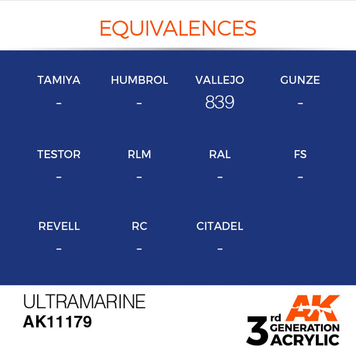 AK11179 Gen-3 Ultramarine 17ml
