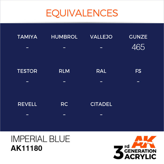 AK11180 Gen-3 Imperial Blue 17ml