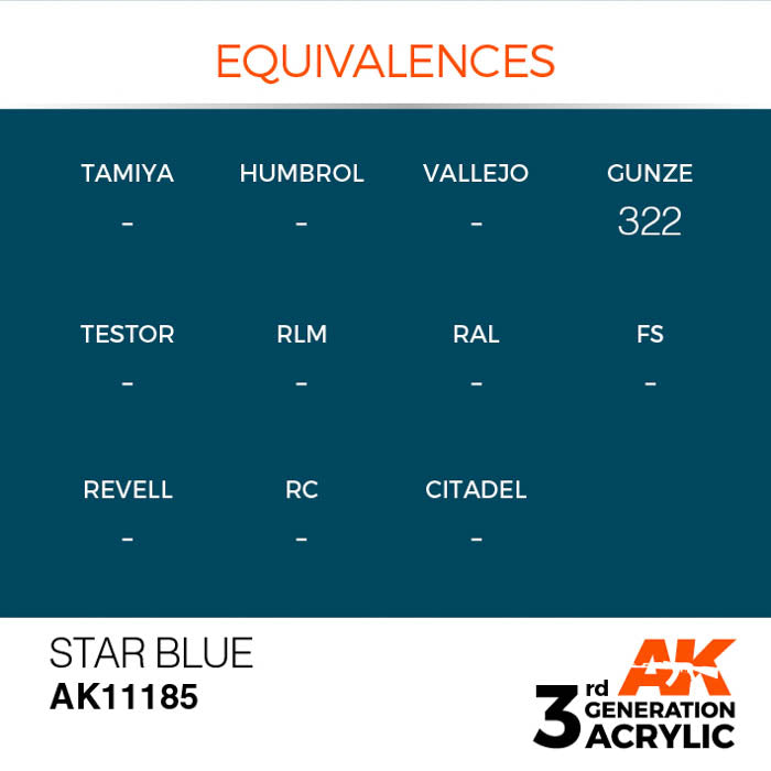 AK11185 Gen-3 Star Blue 17ml