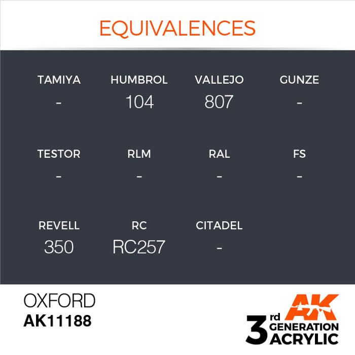 AK11188 Gen-3 Oxford 17ml