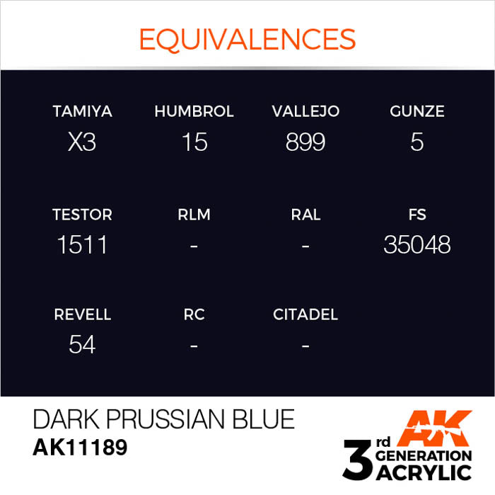 AK11189 Gen-3 Dark Prussian Blue 17ml