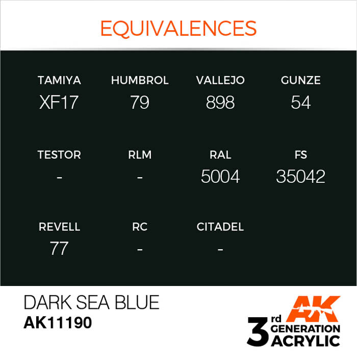 AK11190 Gen-3 Dark Sea Blue 17ml