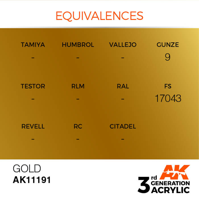AK11191 Gen-3 Gold 17ml