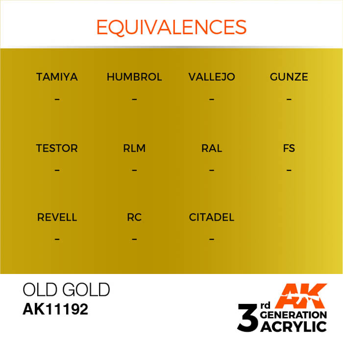 AK11192 Gen-3 Old Gold 17ml