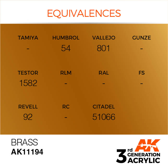 AK11194 Gen-3 Brass 17ml