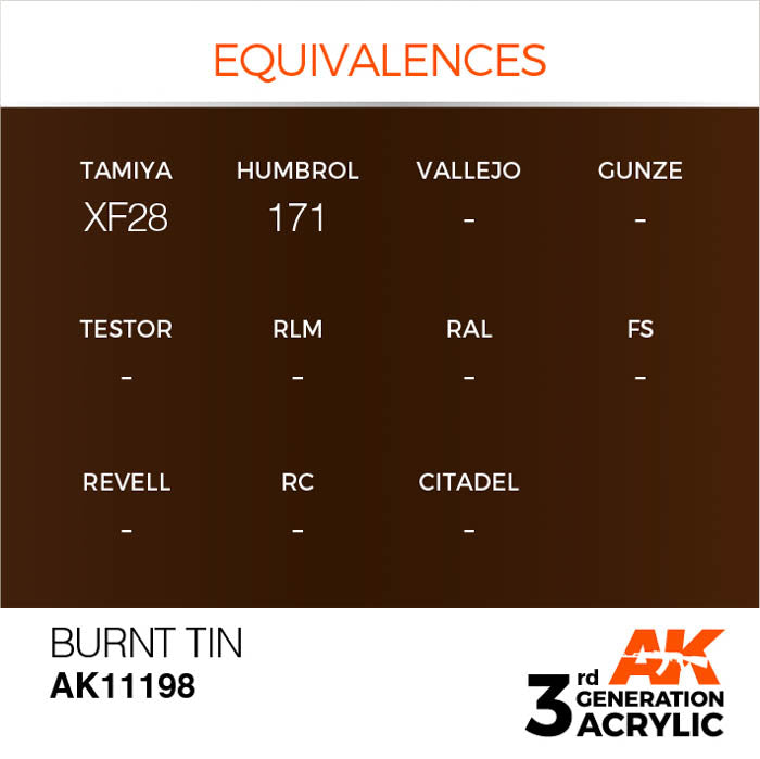 AK11198 Gen-3 Burnt Tin 17ml