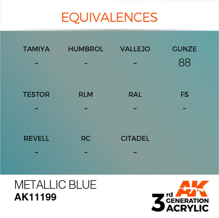 AK11199 Gen-3 Metallic Blue 17ml