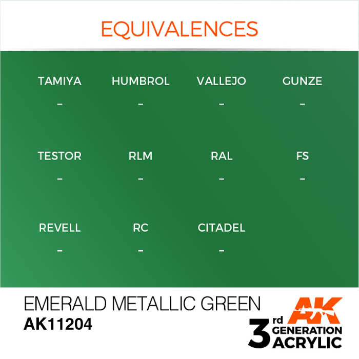 AK11204 Gen-3 Emerald Metallic Green 17ml