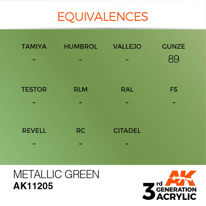 AK11205 Gen-3 Metallic Green 17ml