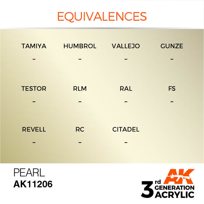 AK11206 Gen-3 Pearl 17ml