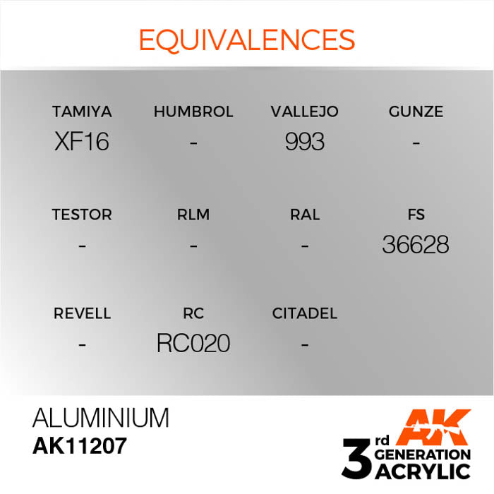 AK11207 Gen-3 Aluminium 17ml