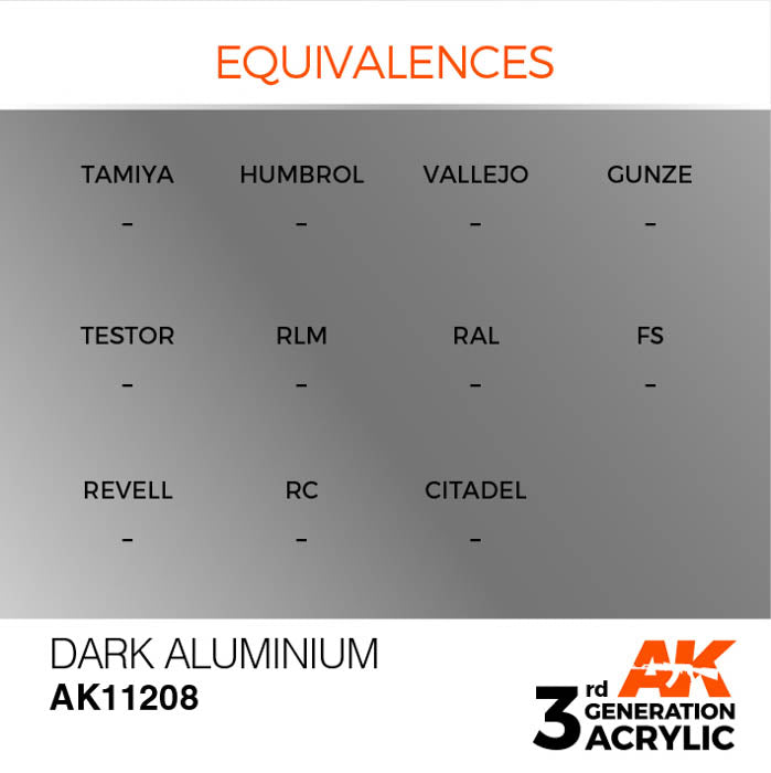 AK11208 Gen-3 Dark Aluminium 17ml