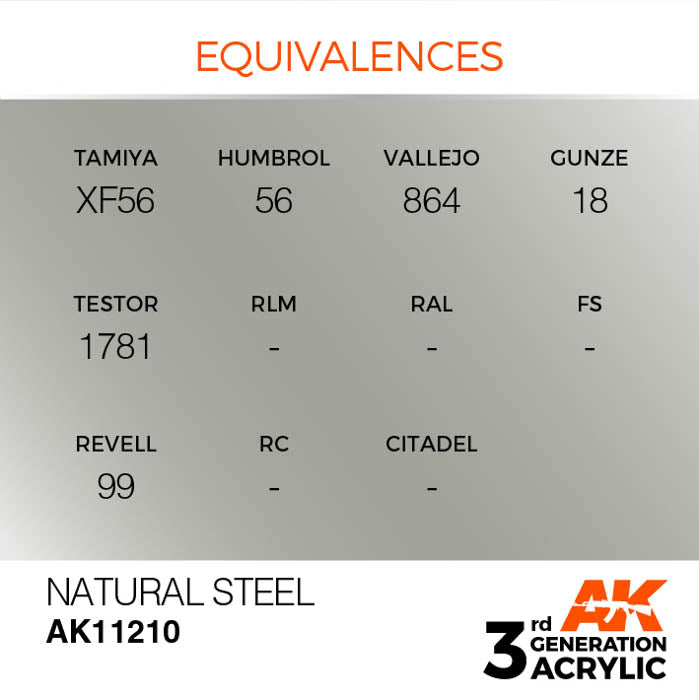 AK11210 Gen-3 Natural Steel 17ml