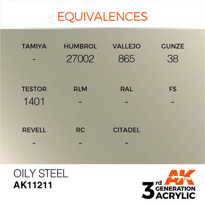 AK11211 Gen-3 Oily Steel 17ml