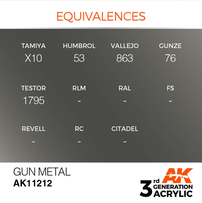 AK11212 Gen-3 Gun Metal 17ml