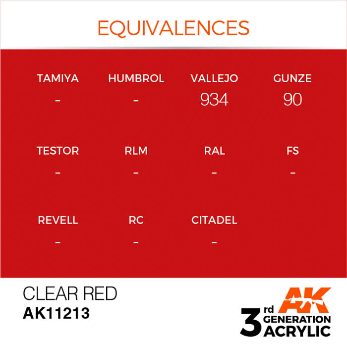 AK11213 Gen-3 Clear Red 17ml