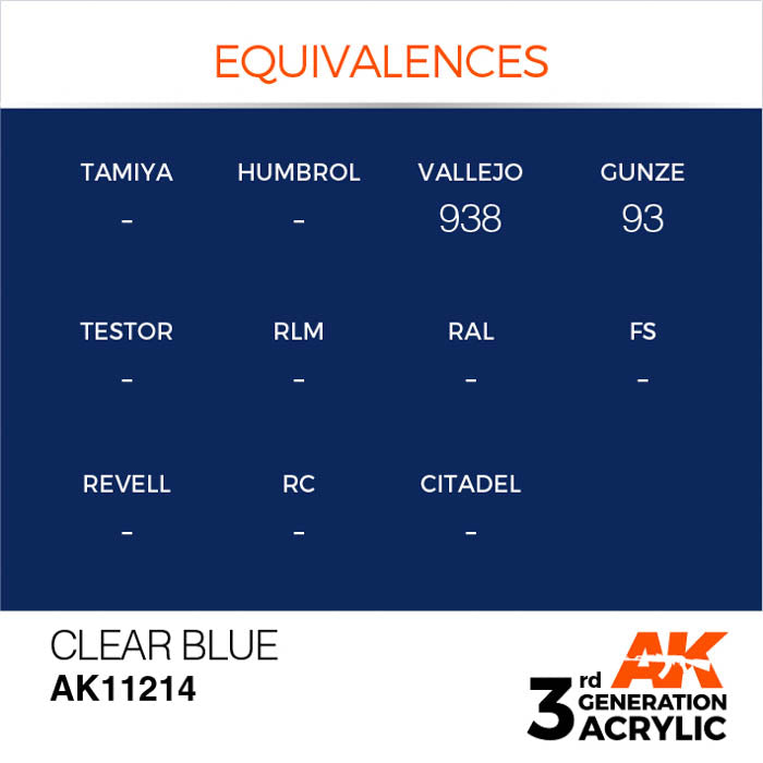 AK11214 Gen-3 Clear Blue 17ml