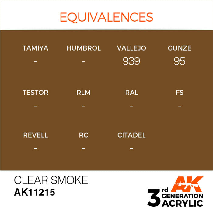 AK11215 Gen-3 Clear Smoke 17ml