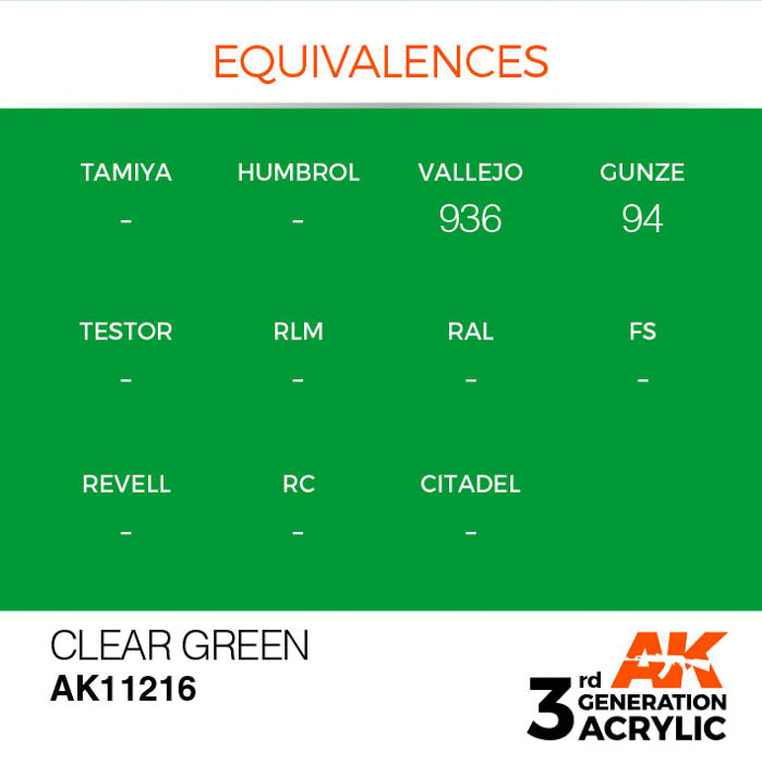 AK11216 Gen-3 Clear Green 17ml