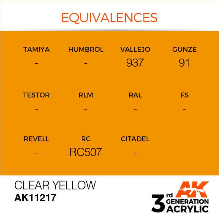 AK11217 Gen-3 Clear Yellow 17ml