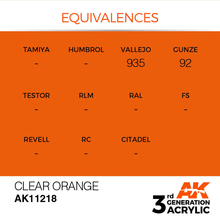 AK11218 Gen-3 Clear Orange 17ml