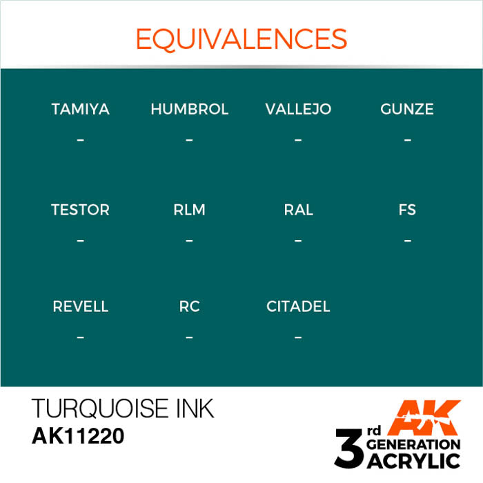 AK11220 Gen-3 Turquoise INK 17ml