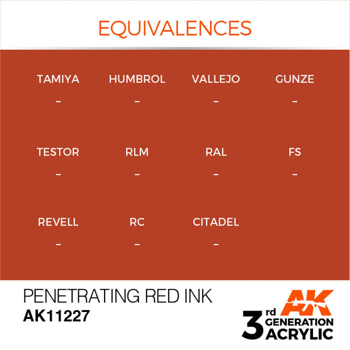 AK11227 Gen-3 Penetrating Red INK 17ml