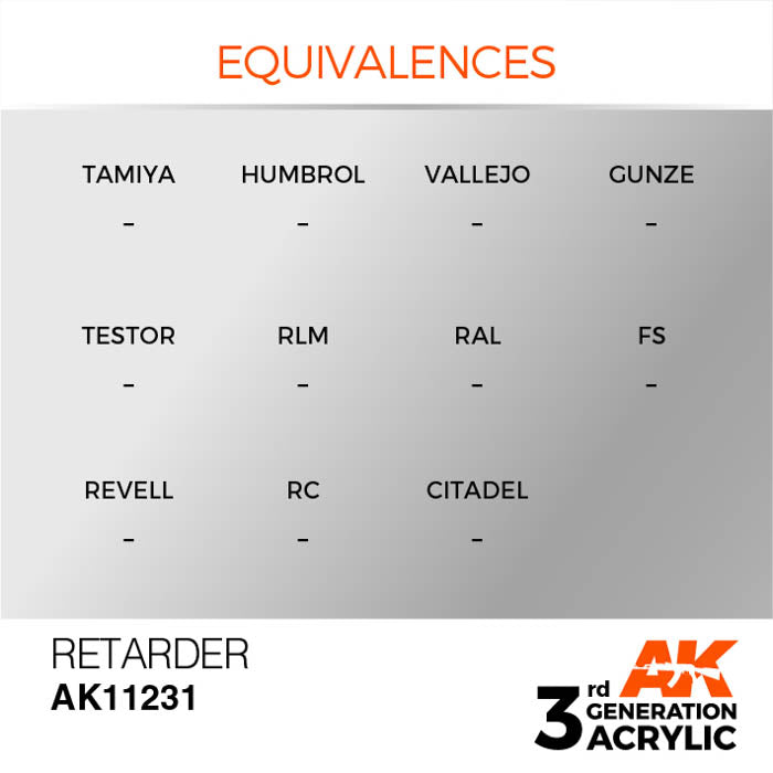 AK11231 Gen-3 Retarder 17ml