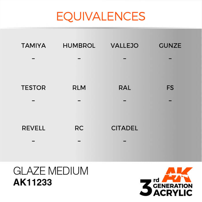 AK11233 Gen-3 Glaze Medium 17ml