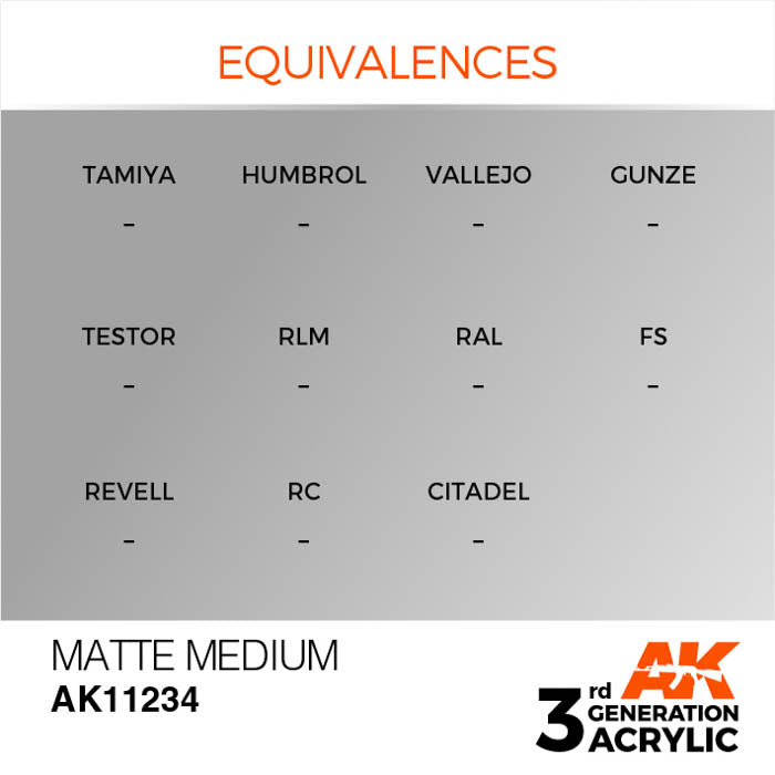 AK11234 Gen-3 Matte Medium 17ml